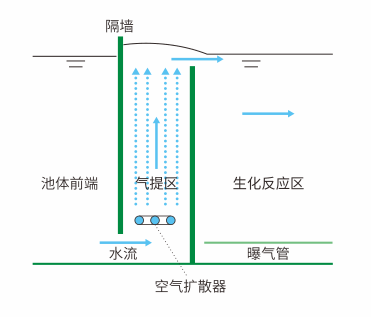 d88Ϸ(й)ٷվ